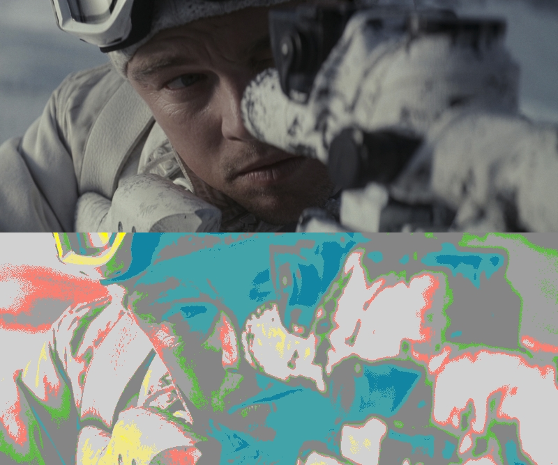 False Color of
