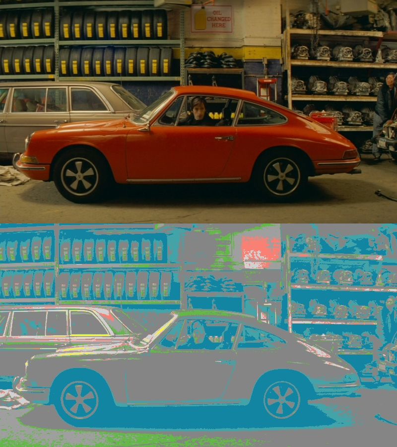 False Color of
