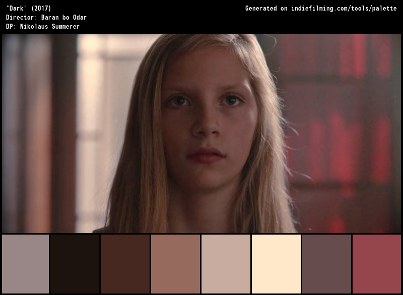 Color Palette of