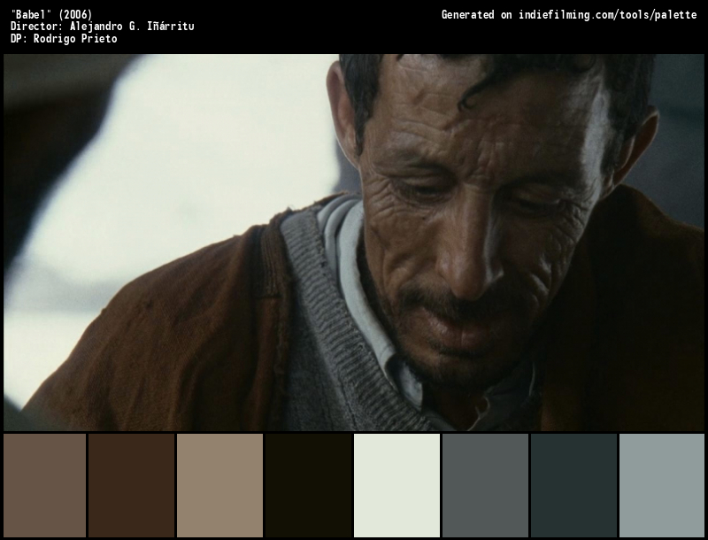 Color Palette of