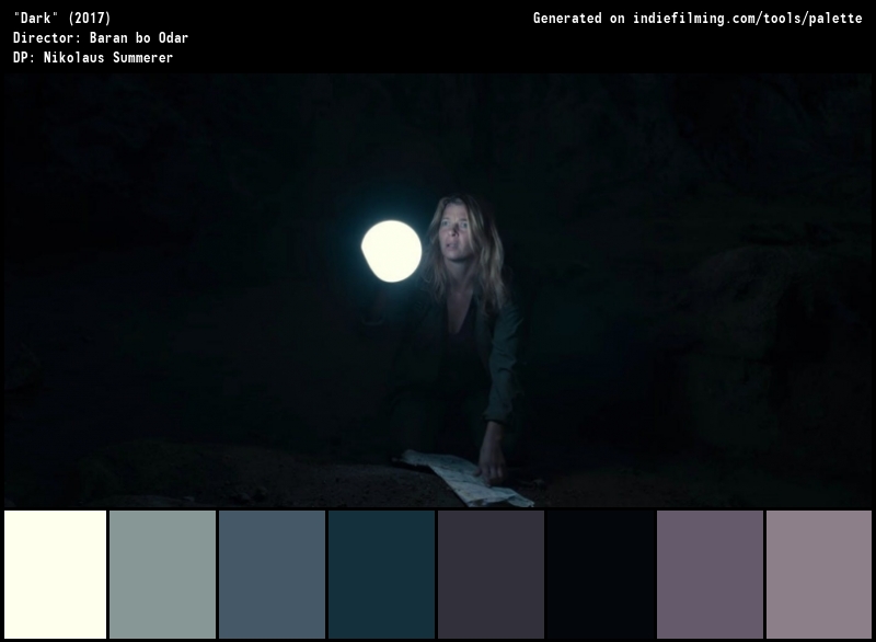 Color Palette of