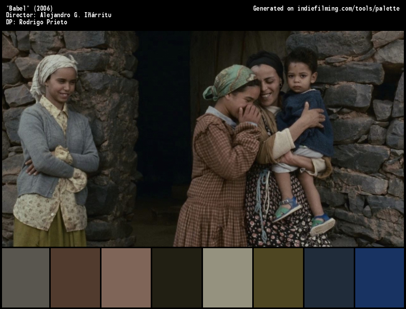 Color Palette of
