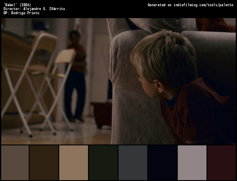 Color Palette of
