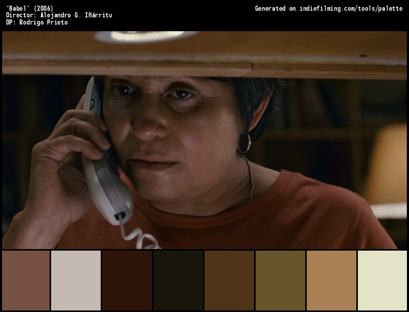 Color Palette of