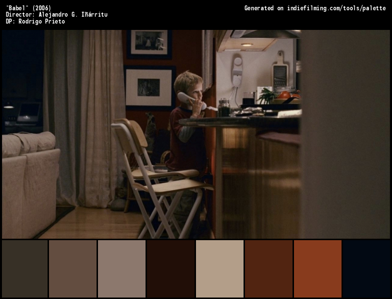 Color Palette of
