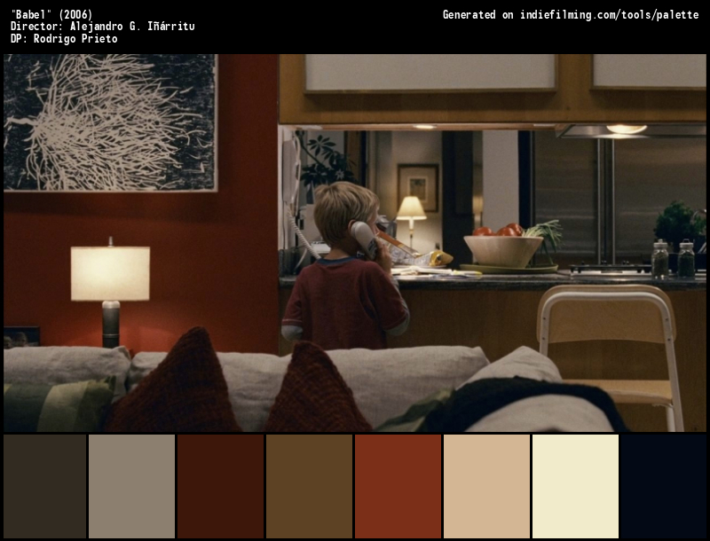 Color Palette of