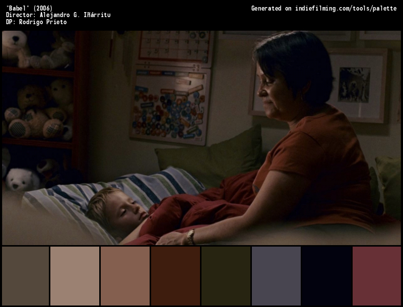Color Palette of