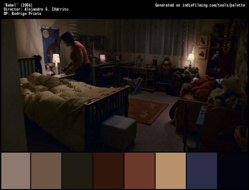 Color Palette of
