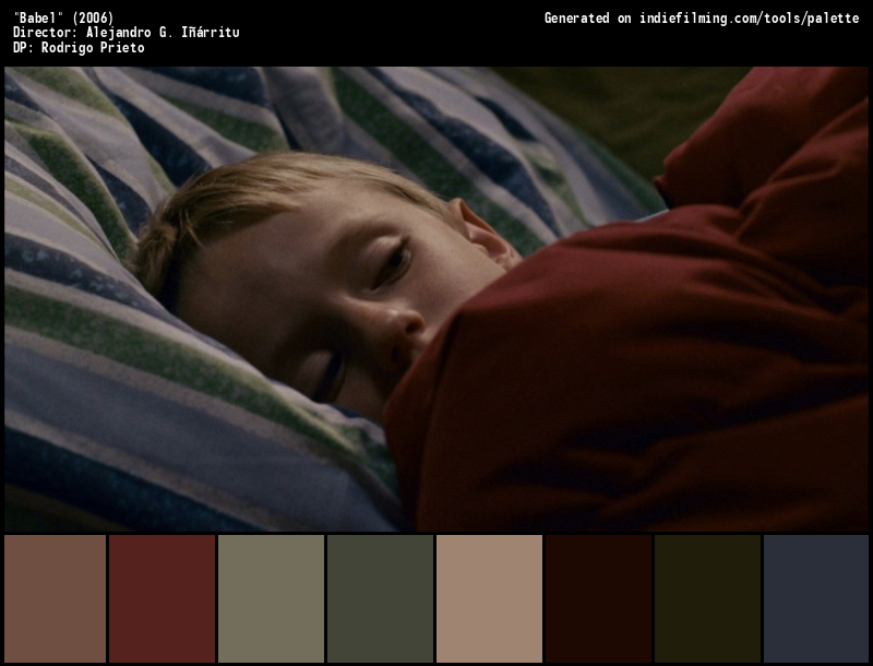 Color Palette of