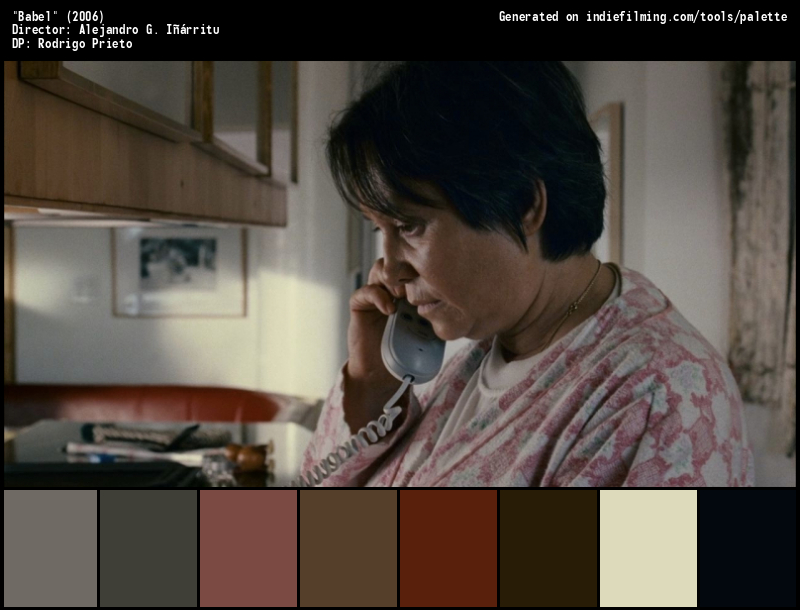 Color Palette of