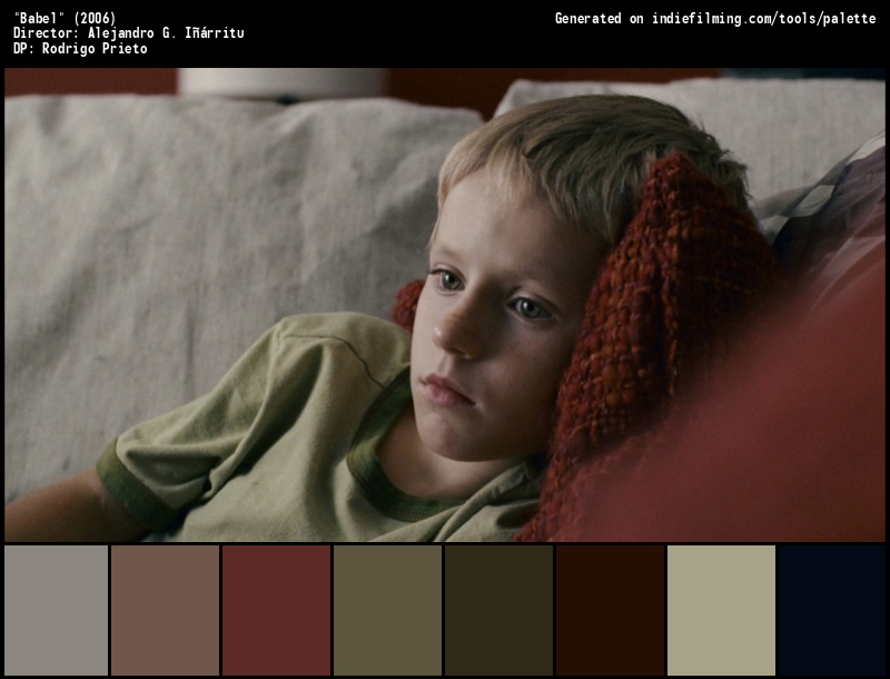 Color Palette of