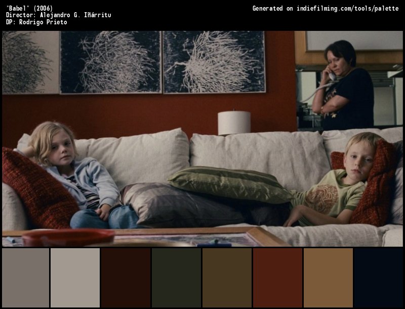 Color Palette of