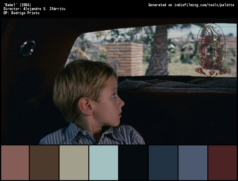 Color Palette of