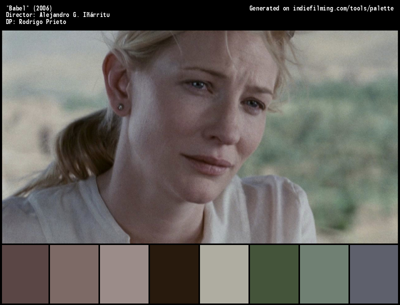 Color Palette of
