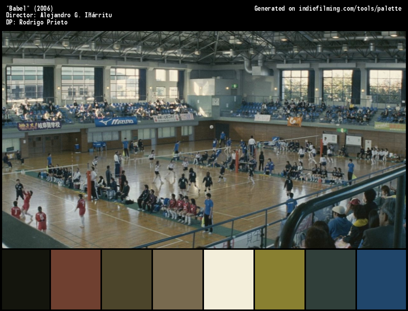 Color Palette of