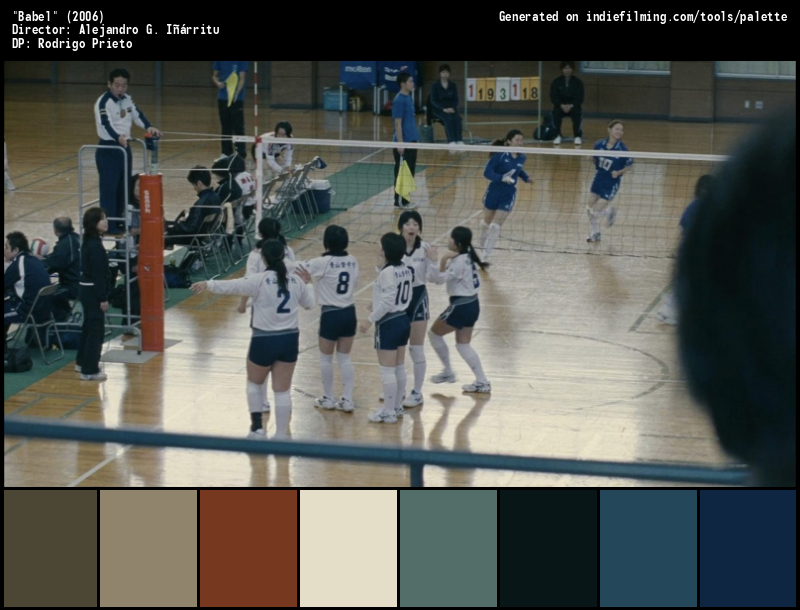 Color Palette of