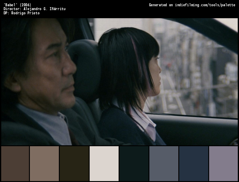 Color Palette of