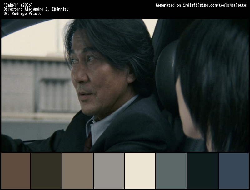 Color Palette of