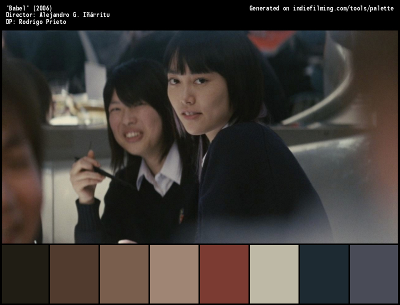 Color Palette of