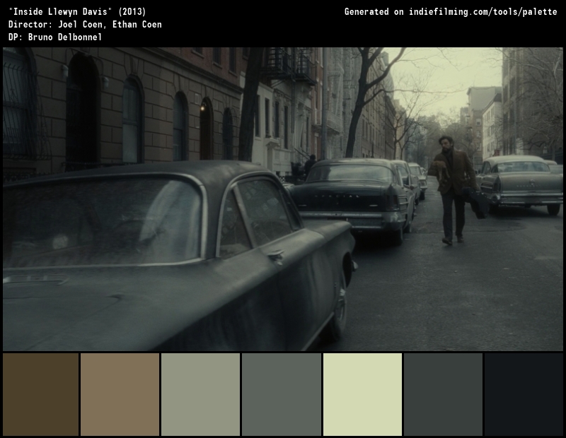Color Palette of