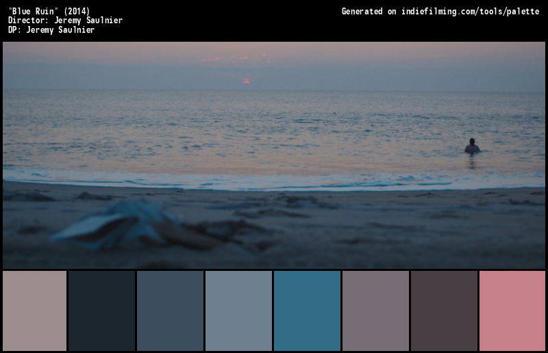 Color Palette of