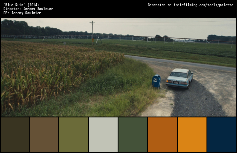 Color Palette of