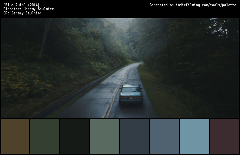 Color Palette of
