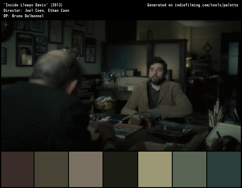 Color Palette of