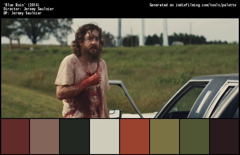 Color Palette of