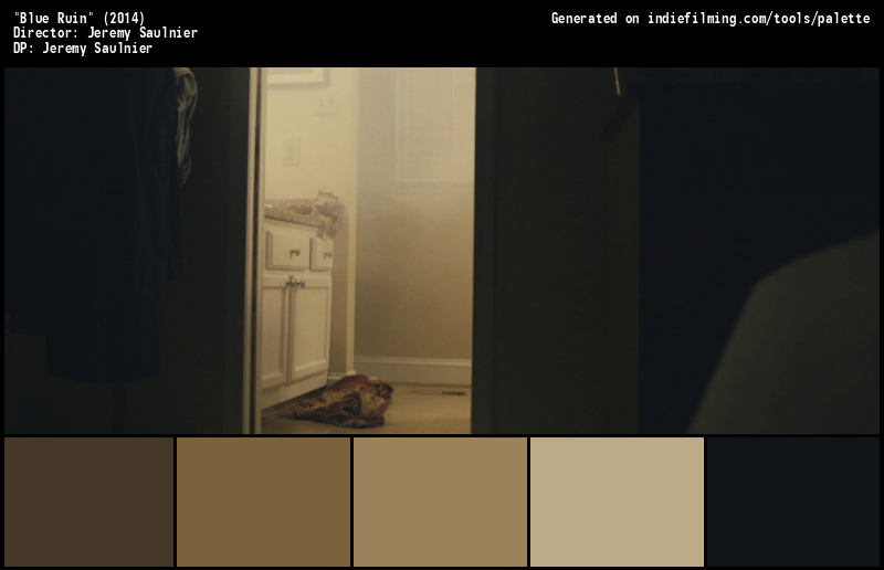 Color Palette of