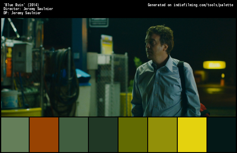 Color Palette of