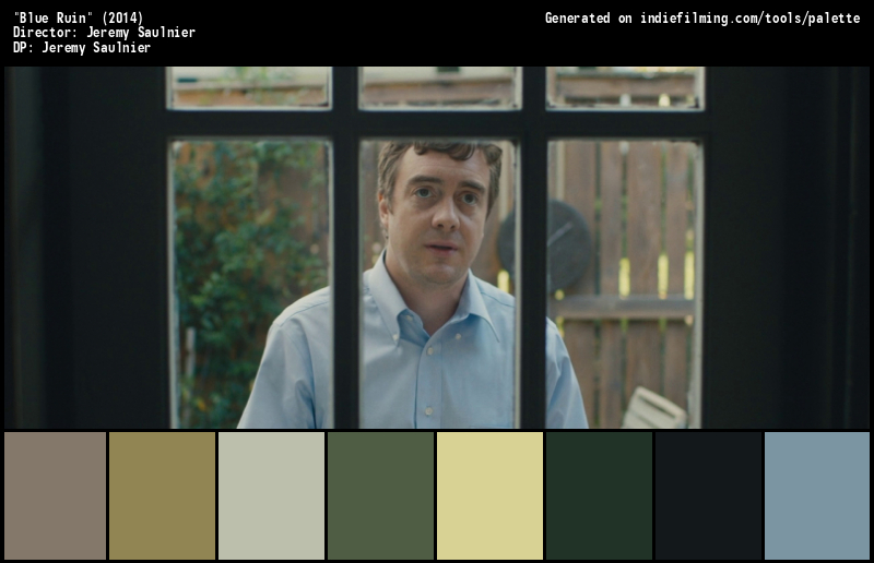Color Palette of