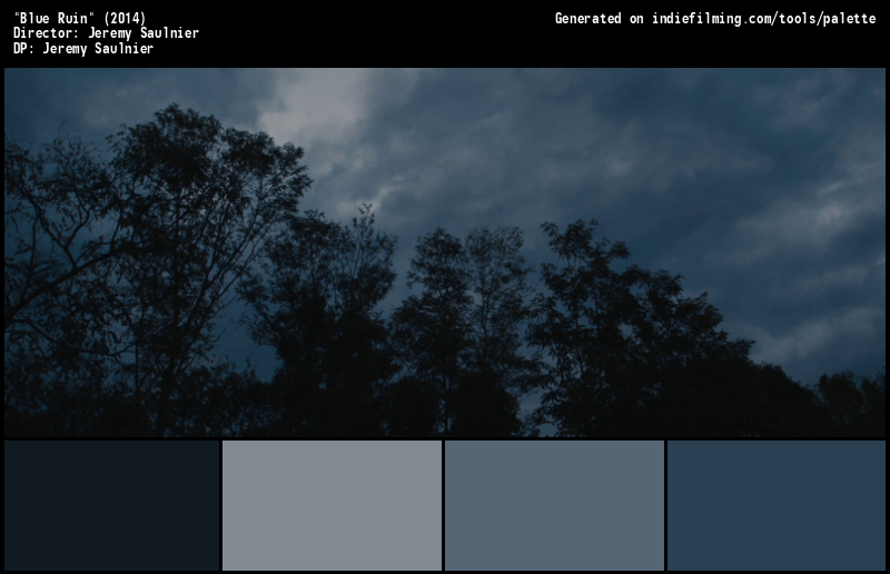 Color Palette of