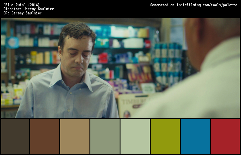 Color Palette of