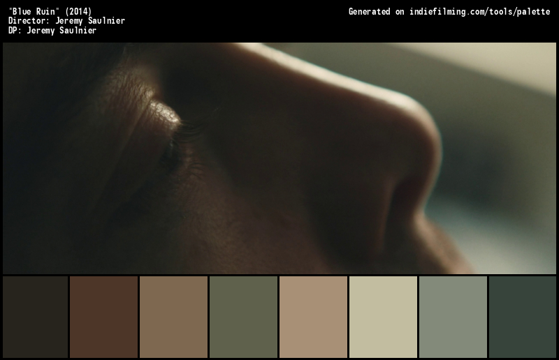 Color Palette of