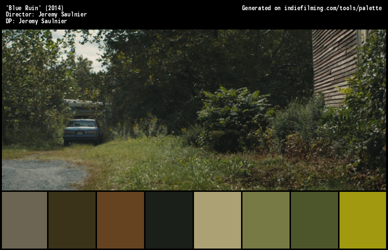Color Palette of