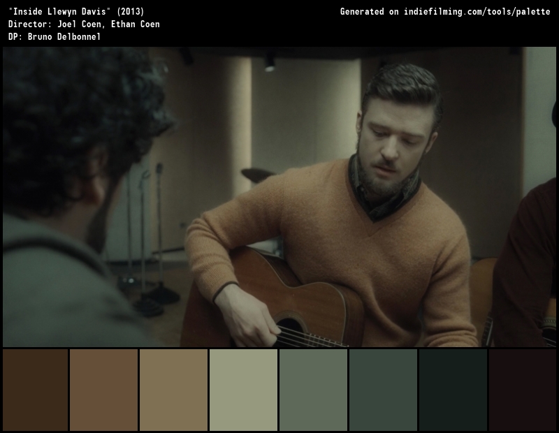 Color Palette of