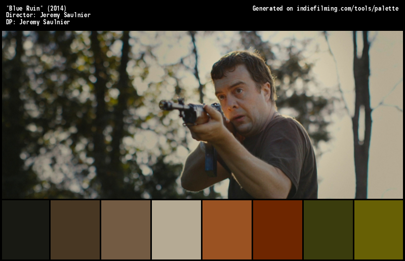 Color Palette of