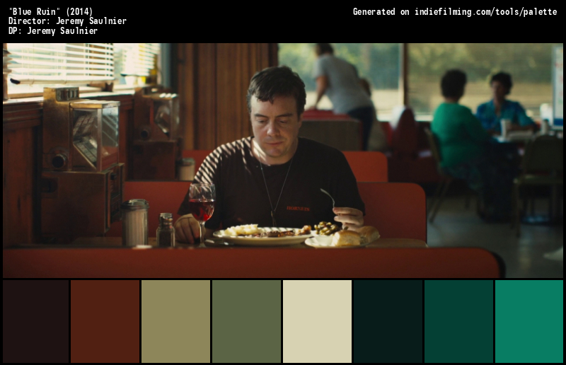 Color Palette of