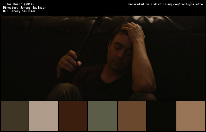 Color Palette of
