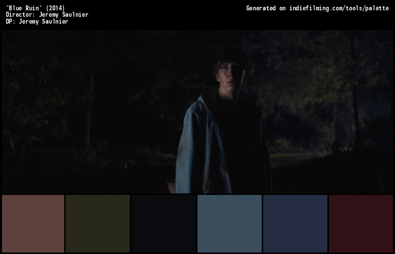 Color Palette of