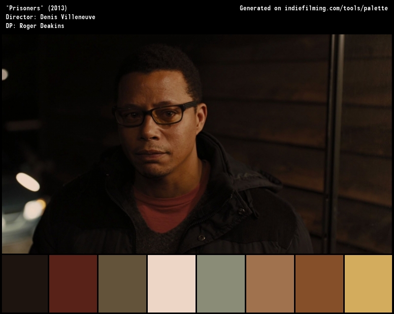 Color Palette of