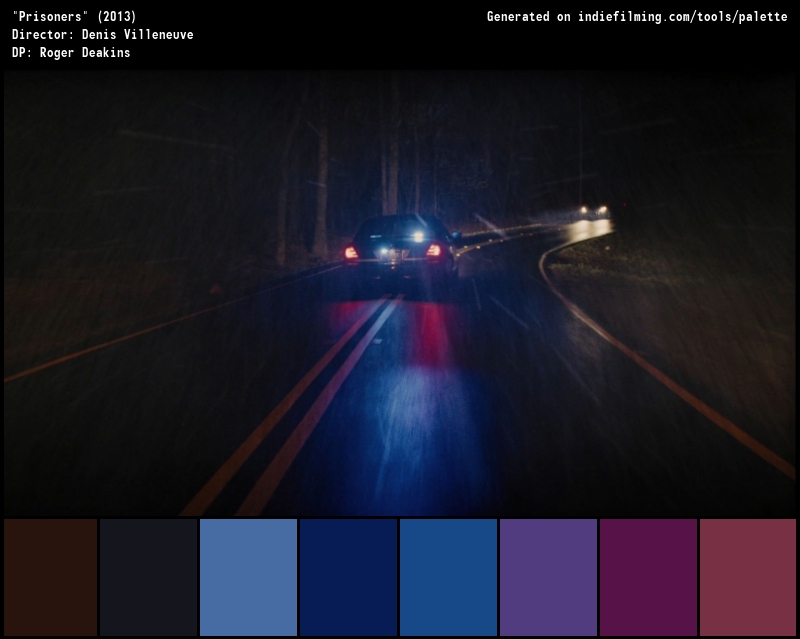 Color Palette of