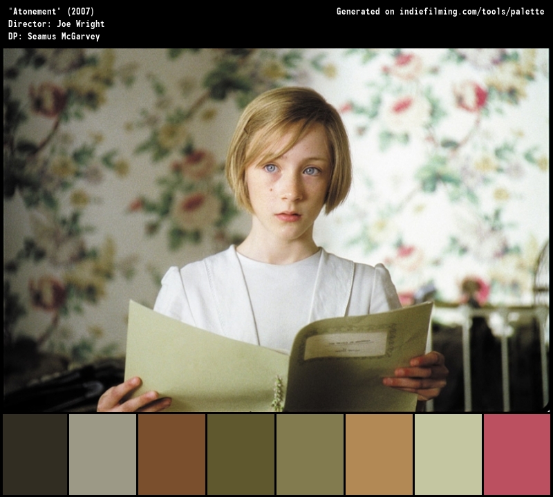Color Palette of