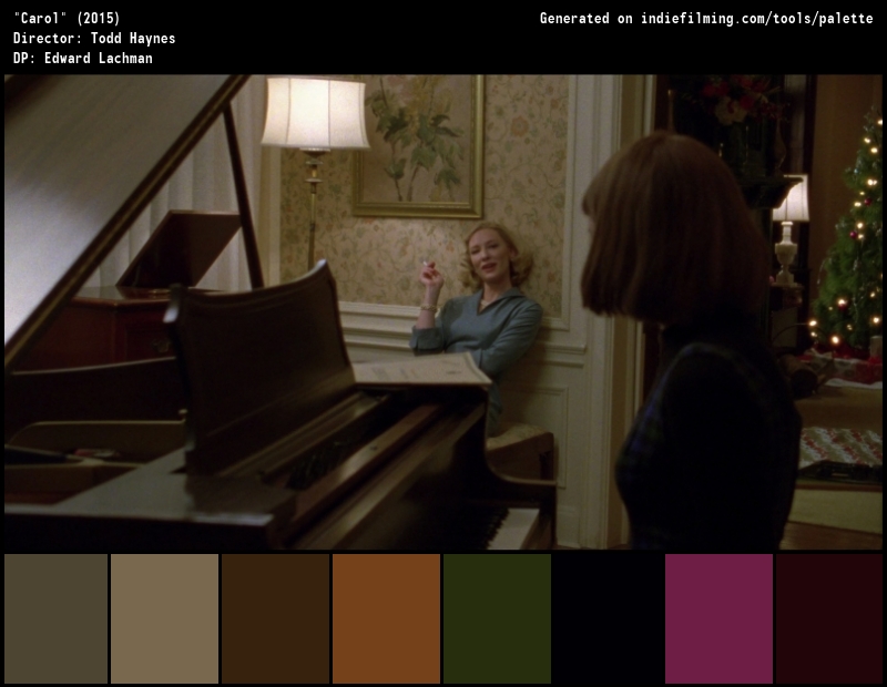Color Palette of