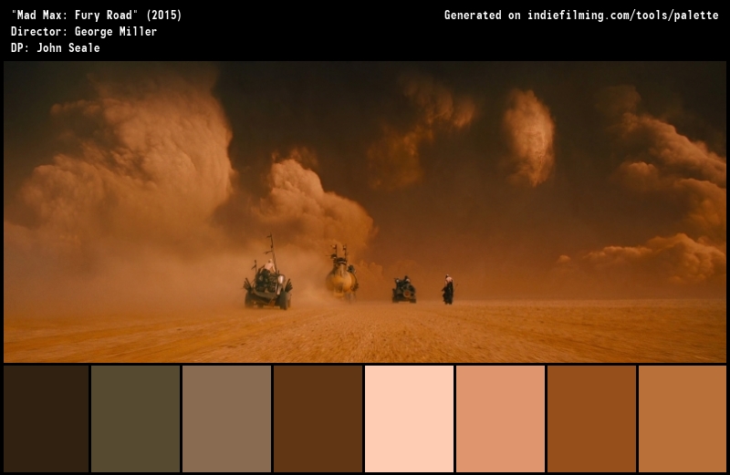 Color Palette of