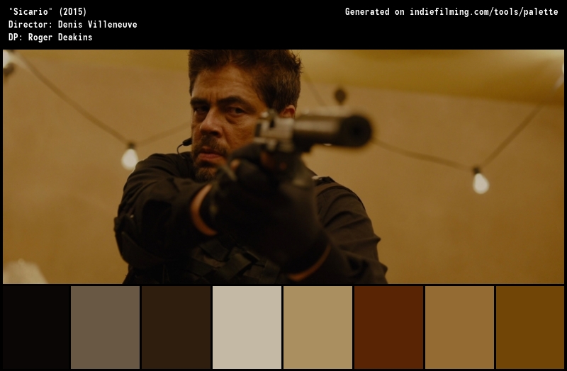 Color Palette of