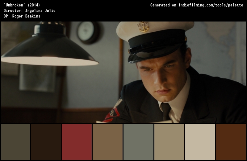 Color Palette of
