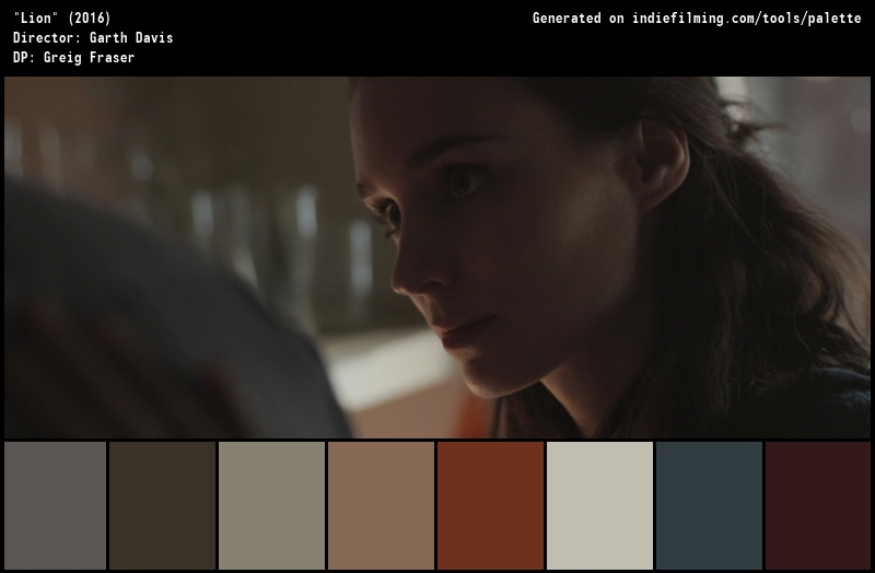 Color Palette of