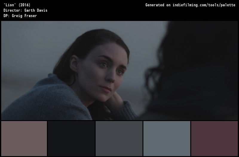 Color Palette of